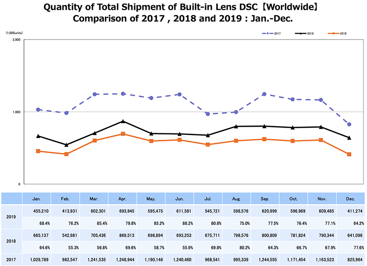 CIPA-December-numbers-3.png