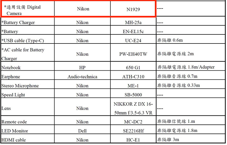 Nikon-N1929-mirrorless-camera-with-Z-mount.jpg