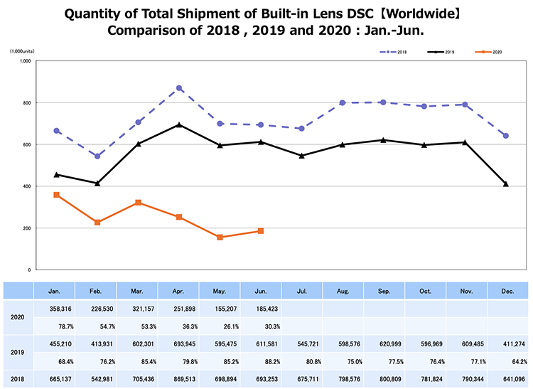 June-2020-CIPA-report-1.png