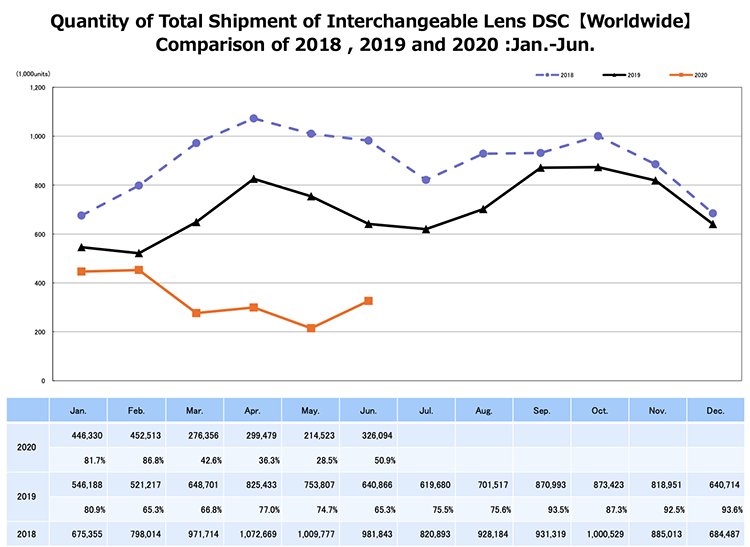 June-2020-CIPA-report-2.png