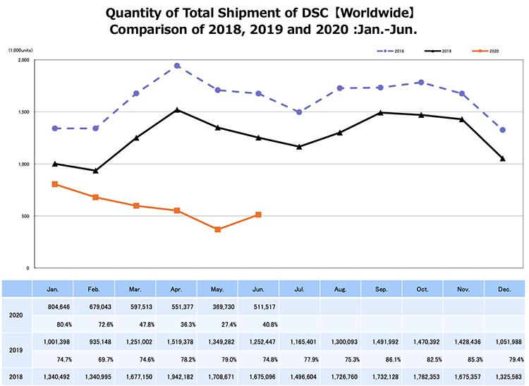 June-2020-CIPA-report-3.png