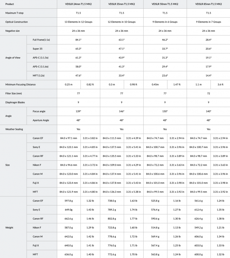 Screenshot-2020-08-15-at-9.21.14-AM-740x830.png